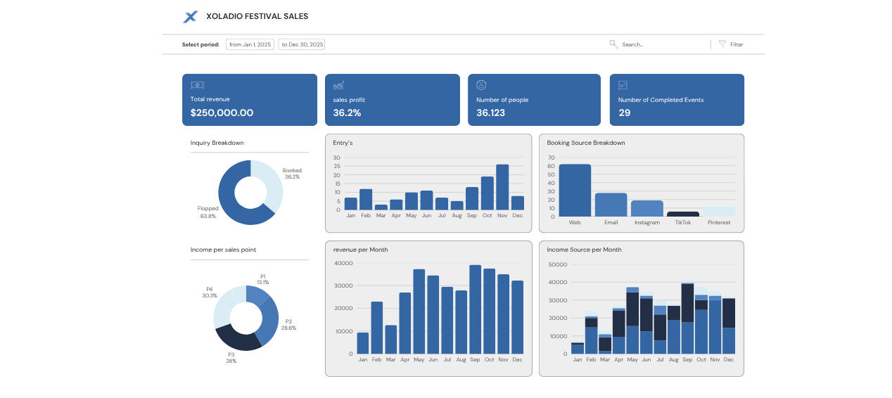 App Prototype (1)